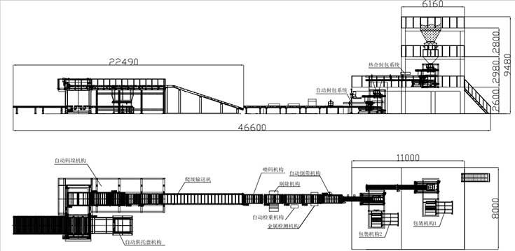 全自動(dòng)包裝高位碼垛生產(chǎn)線(xiàn) 全自動(dòng)包裝高位碼垛生產(chǎn)線(xiàn)