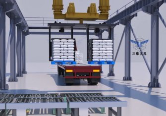 托盤翻轉(zhuǎn)全自動裝車機的工作原介紹